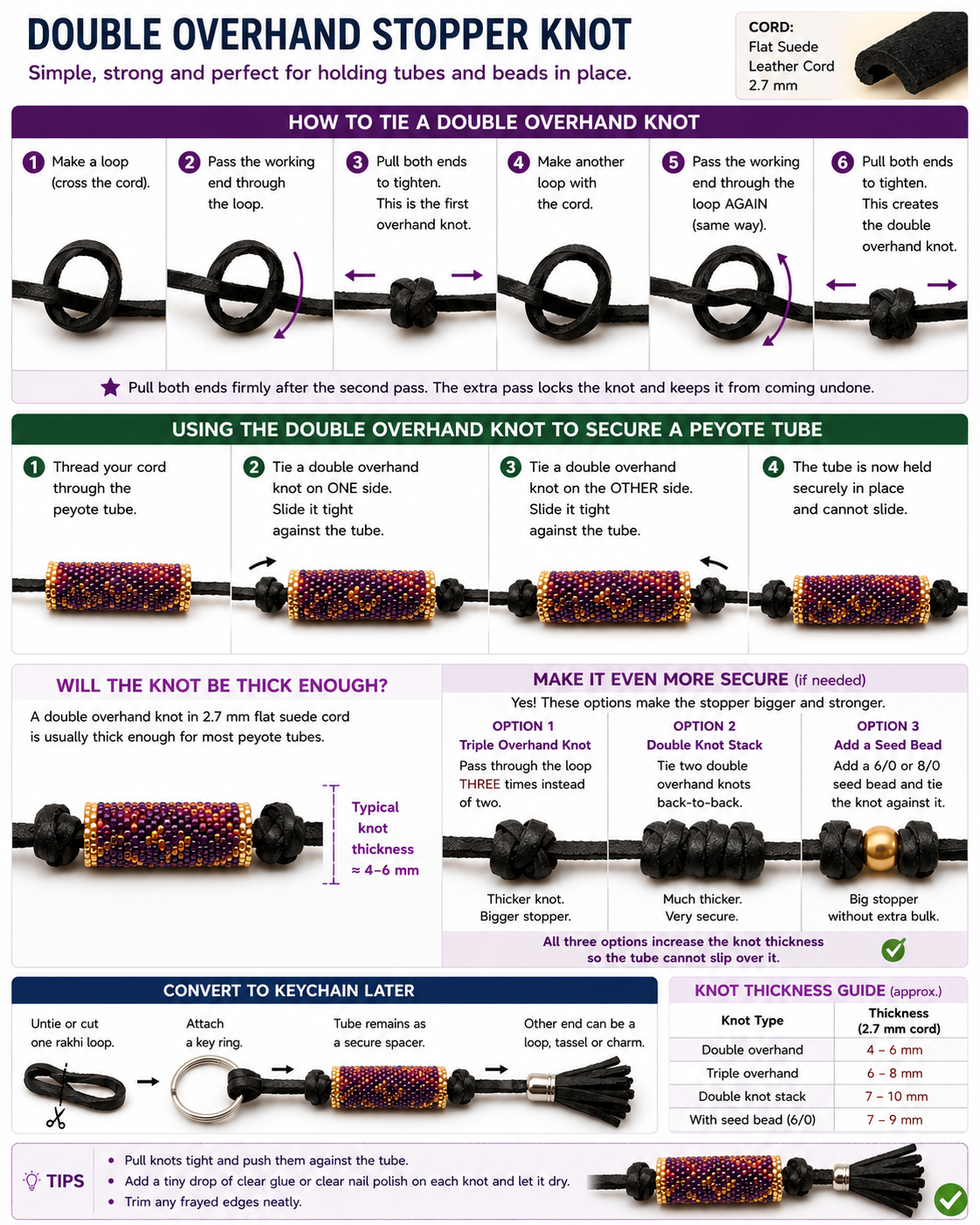 Keepsake Rakhis